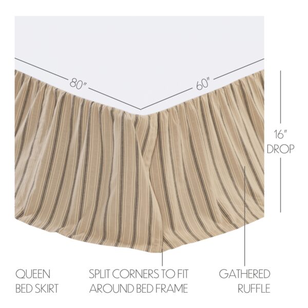 VHC-38032 - Sawyer Mill Queen Bed Skirt 60x80x16