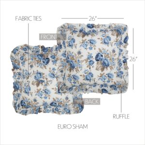 VHC-69997 - Annie Blue Floral Fabric Euro Sham 26x26
