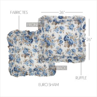 Farmhouse Annie Blue Floral Fabric Euro Sham 26x26 by April & Olive