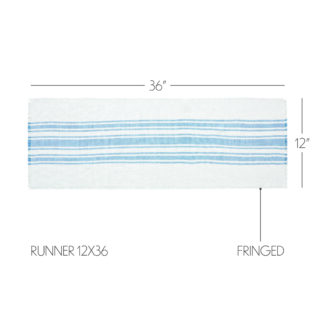 Farmhouse Antique White Stripe Blue Indoor/Outdoor Runner 12x36 by April & Olive