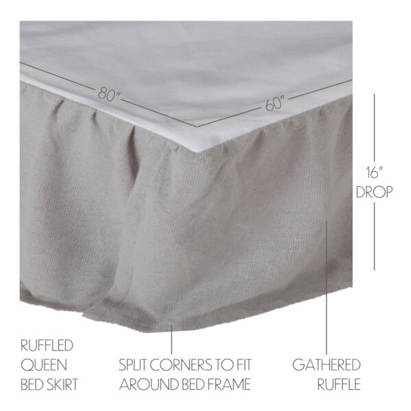 VHC-70057 - Burlap Dove Grey Ruffled Queen Bed Skirt 60x80x16