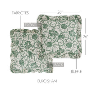 VHC-81217 - Dorset Green Floral Fabric Euro Sham 26x26