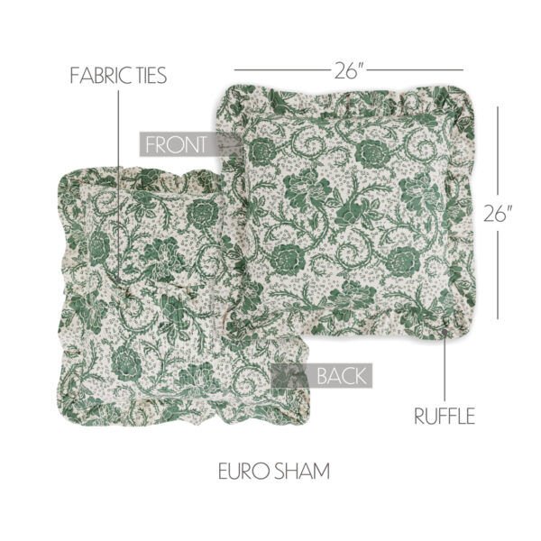 VHC-81217 - Dorset Green Floral Fabric Euro Sham 26x26