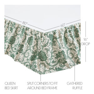 VHC-81215 - Dorset Green Floral Queen Bed Skirt 60x80x16