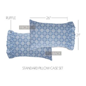 VHC-81163 - Jolie Ruffled Standard Pillow Case Set of 2 21x26+4