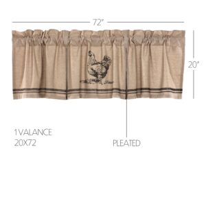 VHC-52206 - Sawyer Mill Charcoal Chicken Valance Pleated 20x72